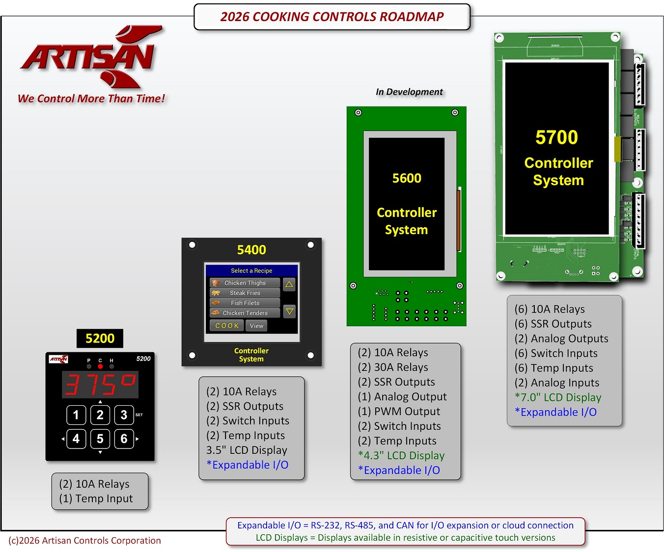 Time Delay Relay